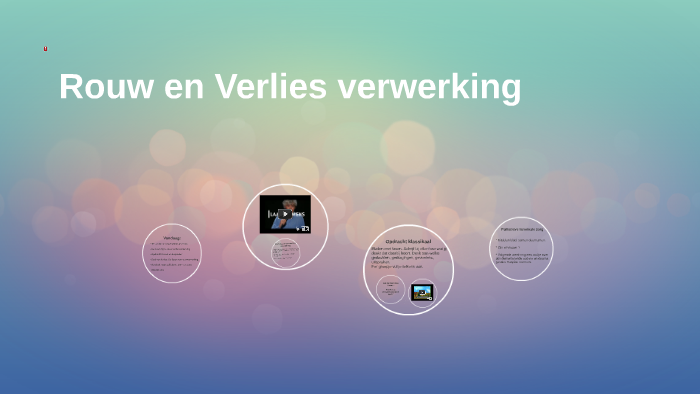 Rouw En Verlies Verwerking By Suzanne H On Prezi