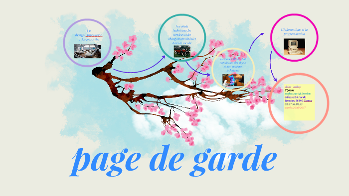page de garde by chloé bellay on Prezi