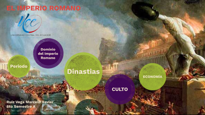 EL IMPERIO ROMANO by Xavier Ruiz Vega on Prezi