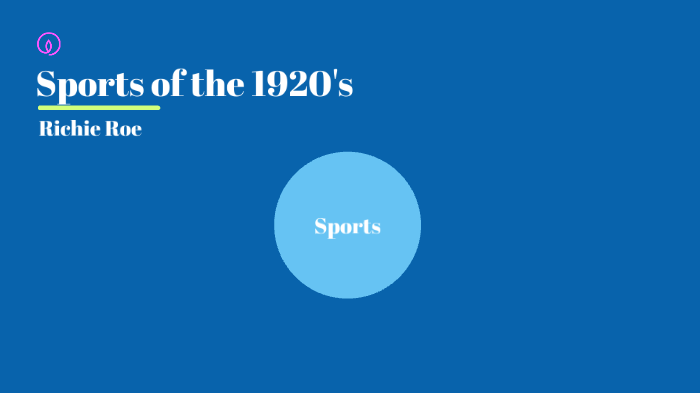 Sports of the 1920's by rick slick on Prezi