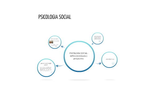 PSICOLOGIA SOCIAL: definicion,historia y perspectiva. by tannia ...