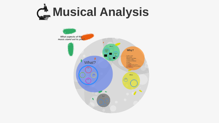 music analysis essay structure