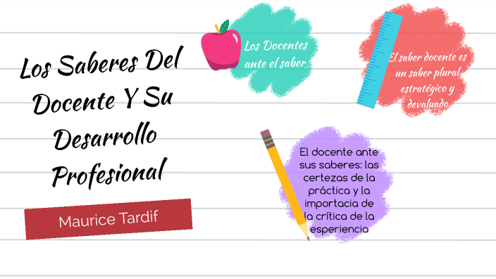 Los saberes del docente y su desarrollo profesional. by CAROLINA