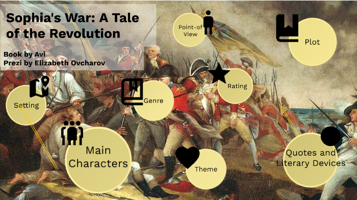 Sophia's War Prezi by Elizabeth Ovcharov on Prezi