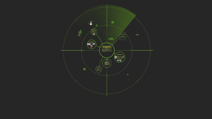 hoe blijft een boot drijven? by niels hageman on Prezi