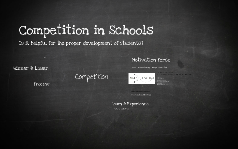 Competition in Schools by Sohee Kim on Prezi