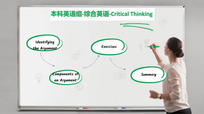 critical thinking definition in chinese