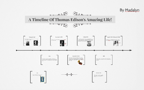 thomas edison biography timeline