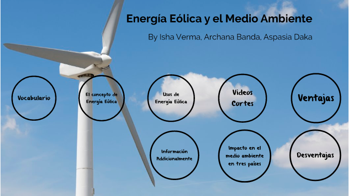 Ventajas y desventajas de la ENERGÍA EÓLICA - con VÍDEO