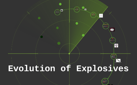 Evolution of Explosives by christian gomez