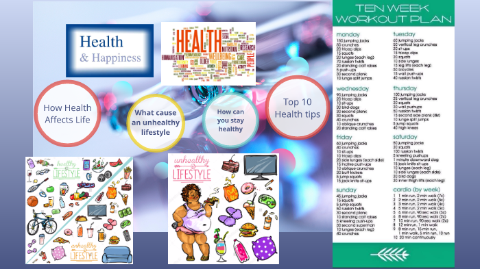 Healthy Lifestyle= Healthy Life by Anshul Awesome on Prezi