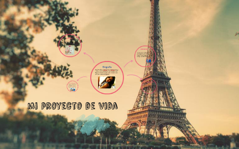 mi proyecto de vida by Maritza Rojas Martinez on Prezi