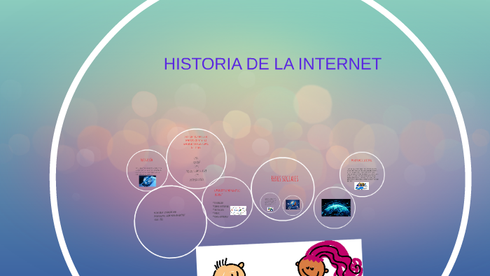 HISTORIA DE LA INTERNET by Valentina Gonzalez on Prezi