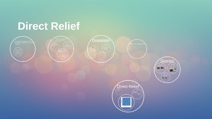 What is Medical Aid? by Hailey f on Prezi