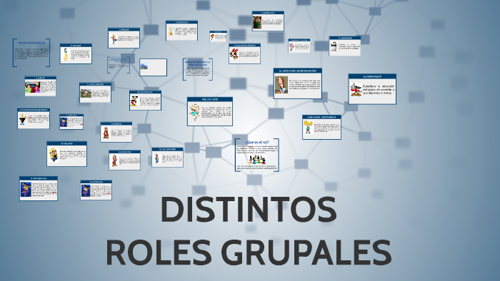 Tipos De Roles Grupales