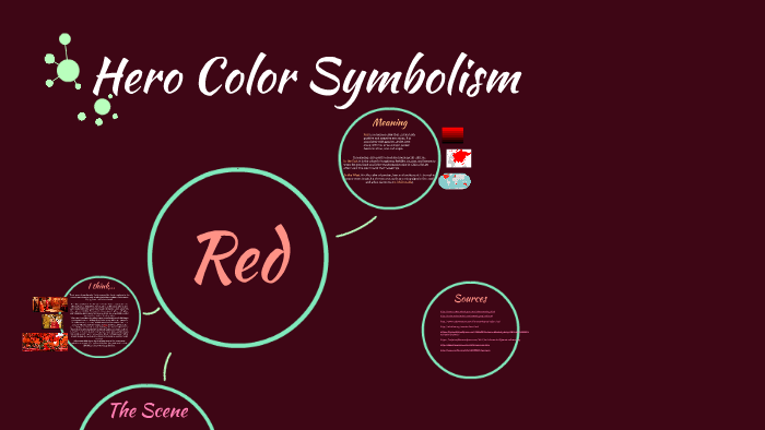 The Meaning of Color: Red