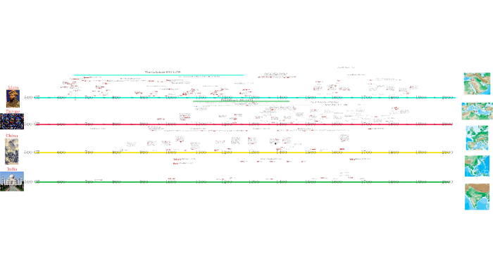 500 CE by Jeff Webb on Prezi