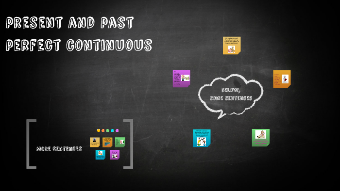 present and past perfect continuous by Yuli Riveros on Prezi