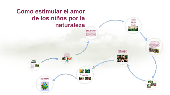 Ideas Para Fomentar El Amor De Los Niños Por La Naturaleza – HBYRGQ