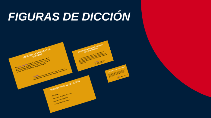 FIGURAS DE DICCIÓN by Geraldine Roa Socha on Prezi