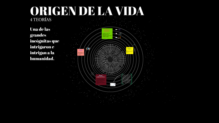 ORIGEN DE LA VIDA by Naiara Infante on Prezi