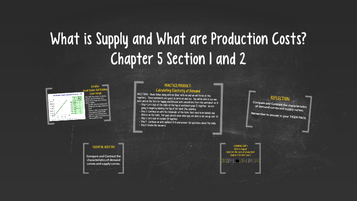 econ-supply-curve-worksheet-chapter-5-answers-worksheet-list