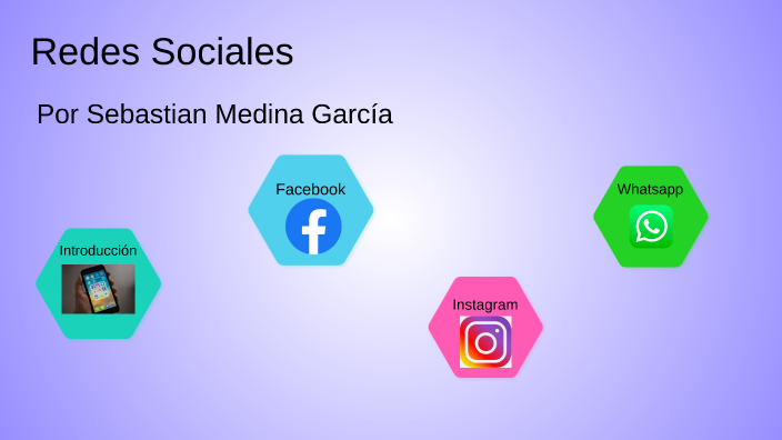 REDES SOCIALES by sebastian medina on Prezi