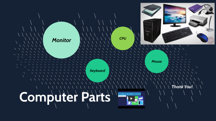 Parts of a Computer by Aadvik Naidu on Prezi