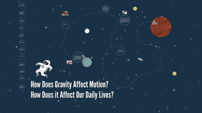 how-does-gravity-affect-motion-by-mackenzie-williams