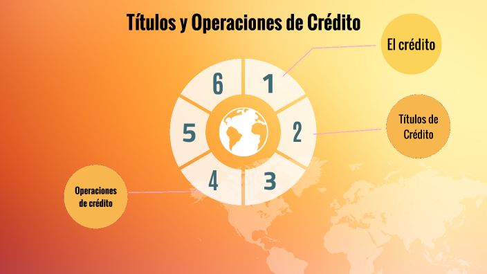 Títulos y Operaciones de Crédito by Lizbeth Rubio on Prezi