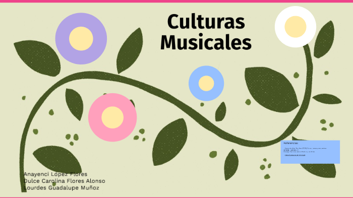 Culturas Musicales By Yenci López On Prezi