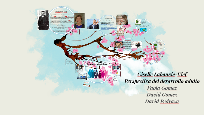 Giselle labouvie Vief by DAVID GOMEZ on Prezi