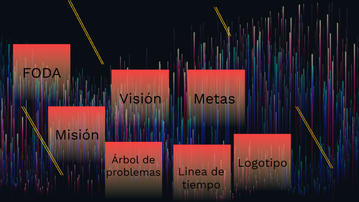 Mi proyecto de vida by Ana Elisa Ortiz Gómez on Prezi