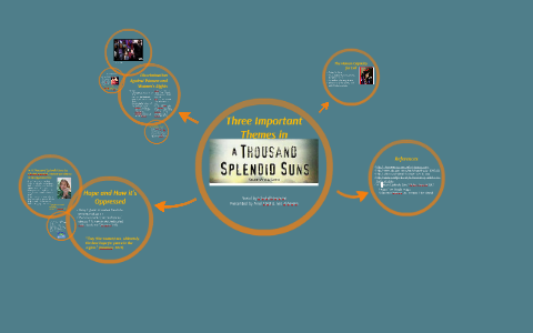 Three Important themes in A Thousand Splendid Suns by ariel bethani on ...