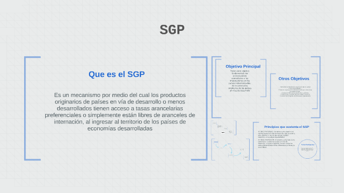 Que Es El Sgp By Diana Carolina Jaramillo Lozano On Prezi Next