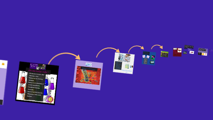 Norton Zinder by Liiyahh Dyer on Prezi