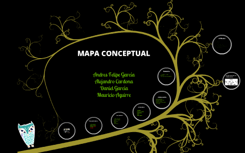 mapas conceptuales by andres garcia on Prezi