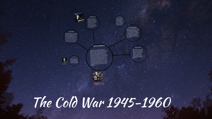 The Cold War by maria sustaita on Prezi
