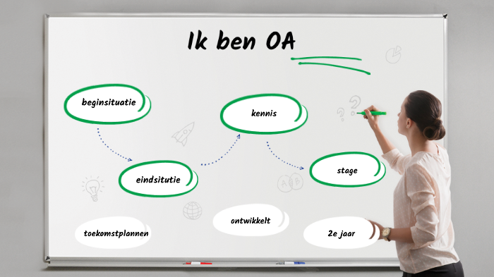 Ik ben OA by Nienke oerlemans