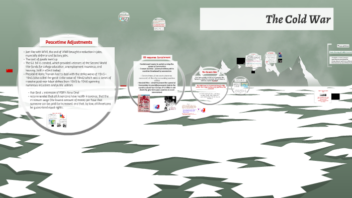 The Cold War by Mariah Campbell on Prezi