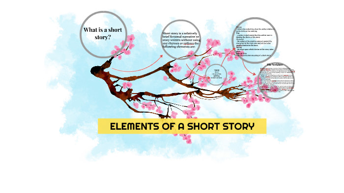 ELEMENTS OF A SHORT STORY by sheila marie millamina on Prezi