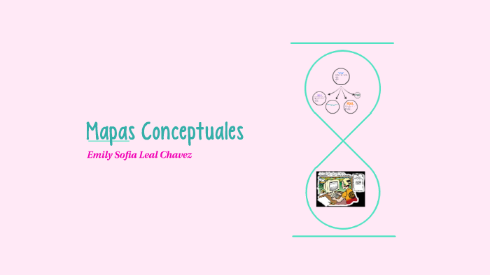 Mapas Conceptuales by Emily sofia Leal chavez on Prezi