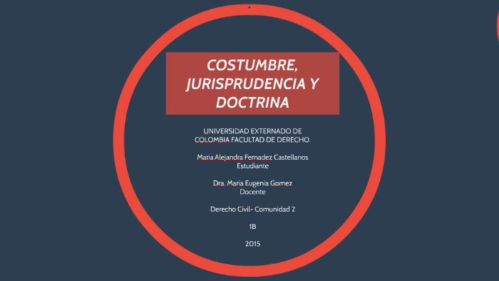 Jurisprudencia, Doctrina, Costumbre. By Alejandra Fernandez On Prezi