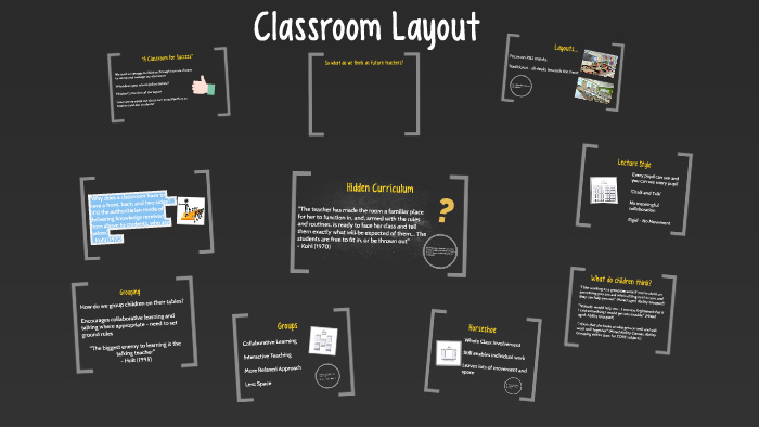Classroom Layout by Katie Goodwin on Prezi