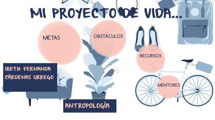 Proyecto de vida by ibeth fernanda cardenas urrego on Prezi