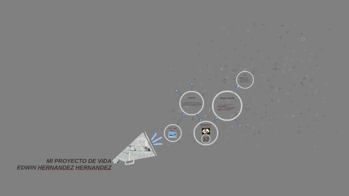 MI PROYECTO DE VIDA by Edwin Hernandez on Prezi
