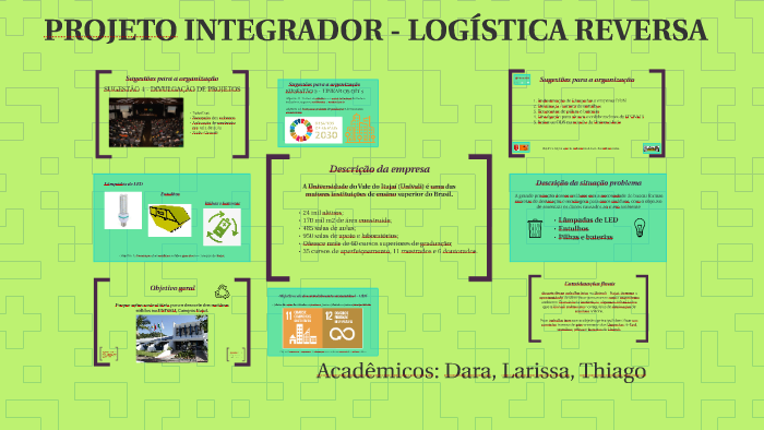 PROJETO INTEGRADOR - LOGÍSTICA REVERSA by Dara Luiza Carlini Biscaia on ...