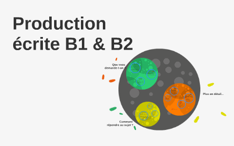 comment écrire une production écrite niveau b1