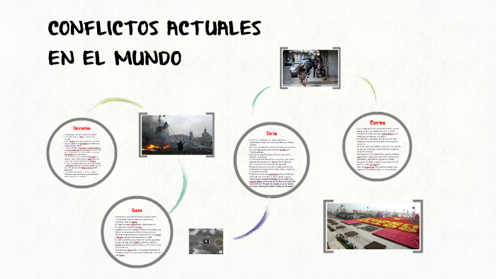 Conflictos Actuales En El Mundo By Jota Navarro Fdez On Prezi