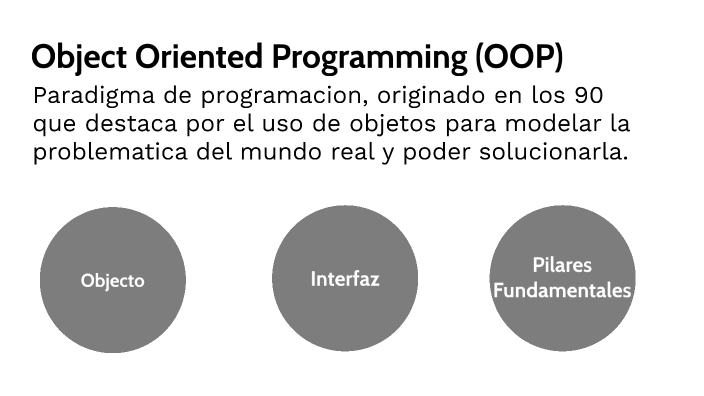 significado de oop – o que é programação... Object Oriented Programming (OOP) by Francisco Moreno on Prezi